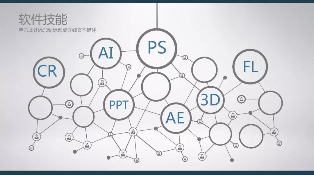 个人简历怎么写模板教程,求职简历与个人简历怎么写