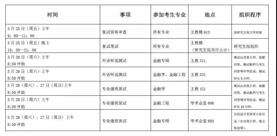 中财习题与案例,中财学习心得简单