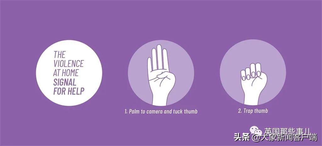 国际通用报警暗语,国际通用求救手势是真是假