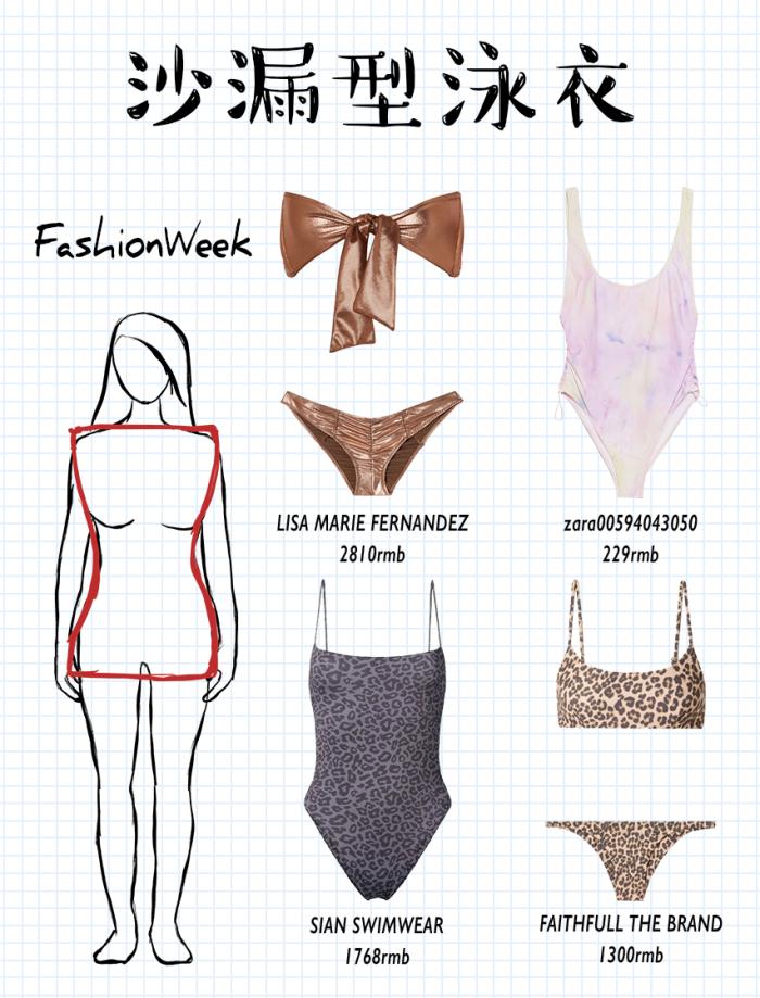 今年最值得入手的泳衣,港风泳衣必备款式有哪些