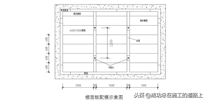 铝模板建筑施工方案,建筑工程铝模板施工方案