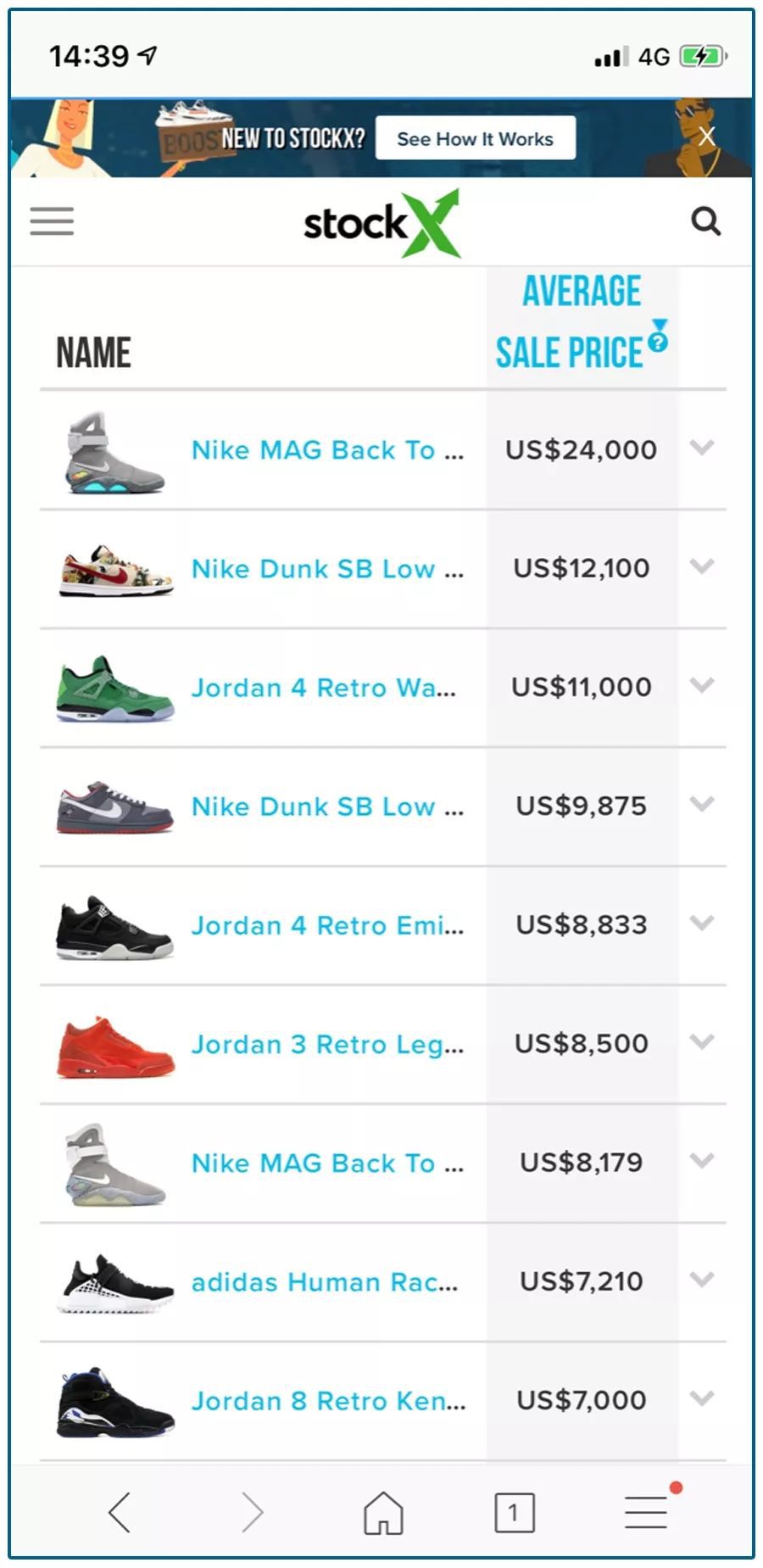 房价涨到6万8一平月入过万,房价一万买两万卖可以赚多少钱