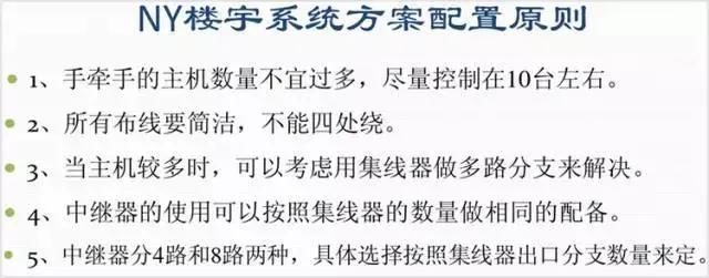 可视楼宇对讲室内外机连接,楼宇可视对讲系统接线图