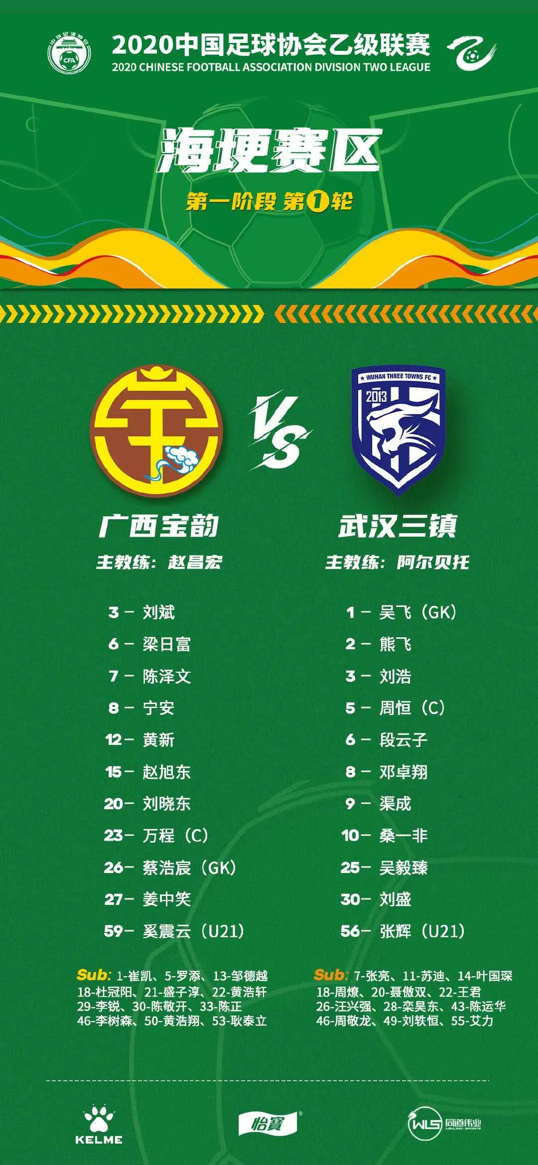 武汉三镇武体女足中乙冠军,中乙足球13轮最新战报