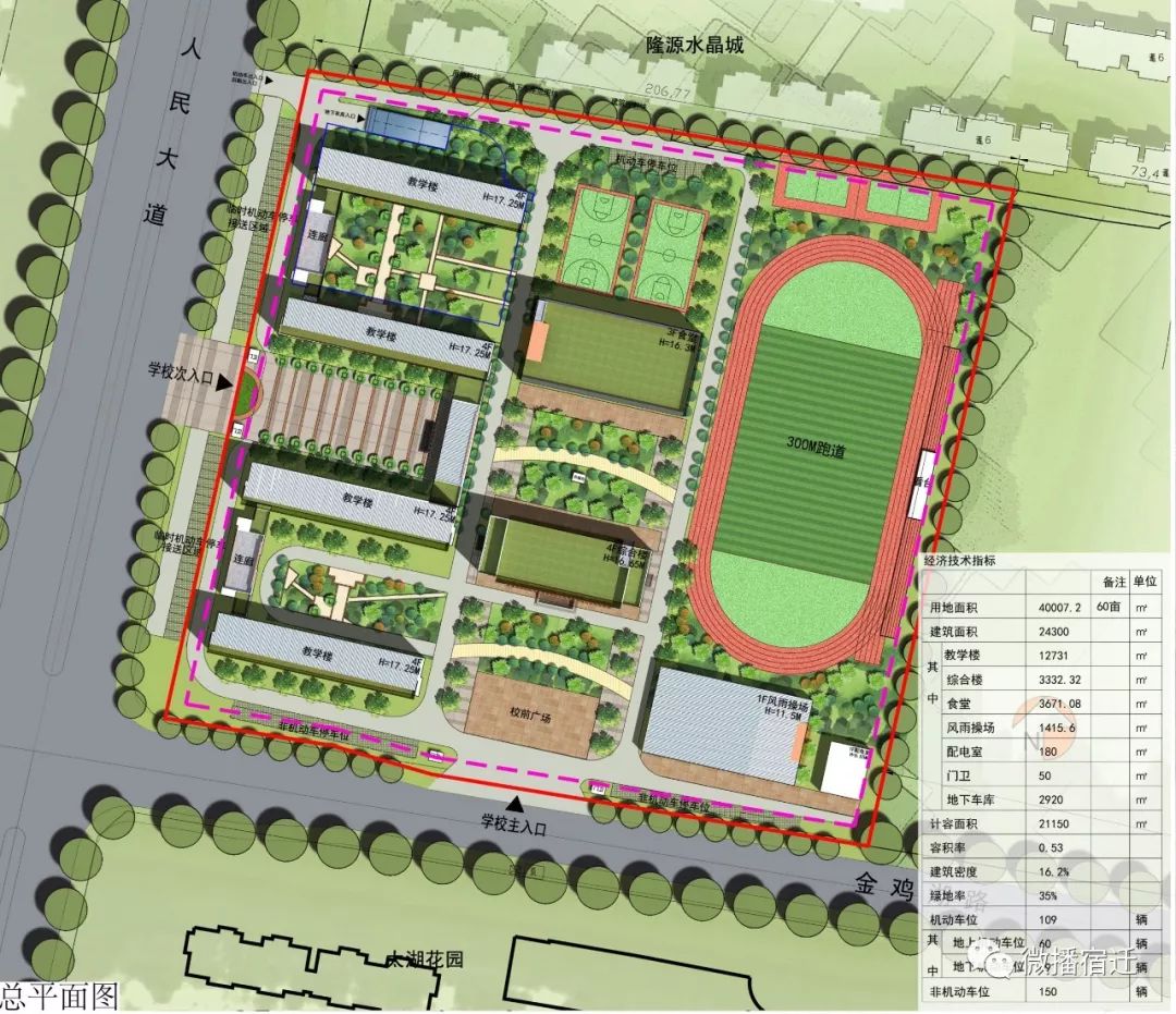 宿迁五年一贯制学校有哪些,宿迁主城区学校规划2020