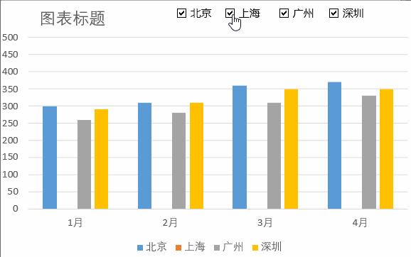 excel表格新手入门十个技巧,excel表格初学者操作步骤