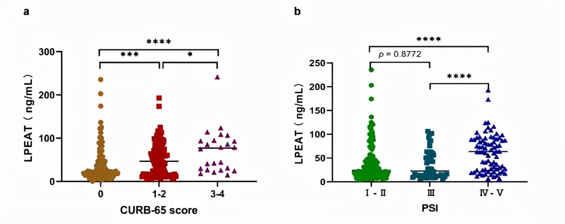 cap病原学特点,cap病原学