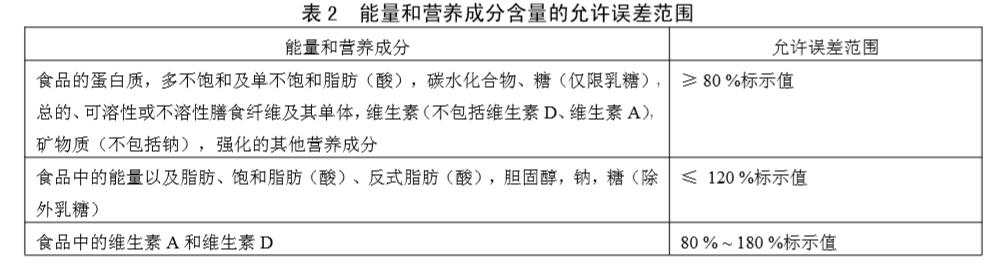 安莱俪依奶粉质量可靠吗,安莱俪依奶粉为什么这么好
