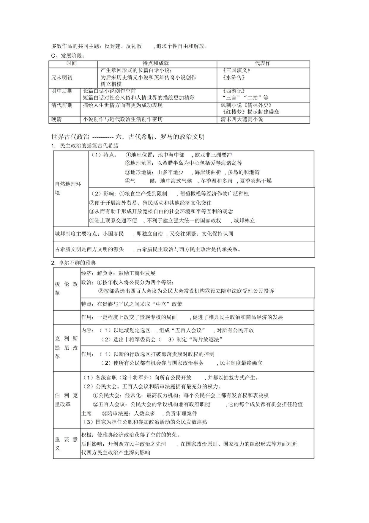 高中历史必修一知识点总结完整,高中历史必修一知识点归纳