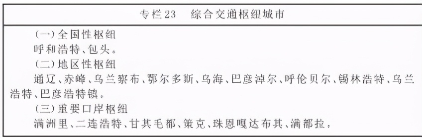 内蒙古自治区2020年的发展,内蒙古自治区2023年国民经济