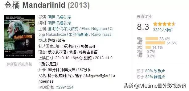 国产冷门高分电影,韩国冷门好看电影