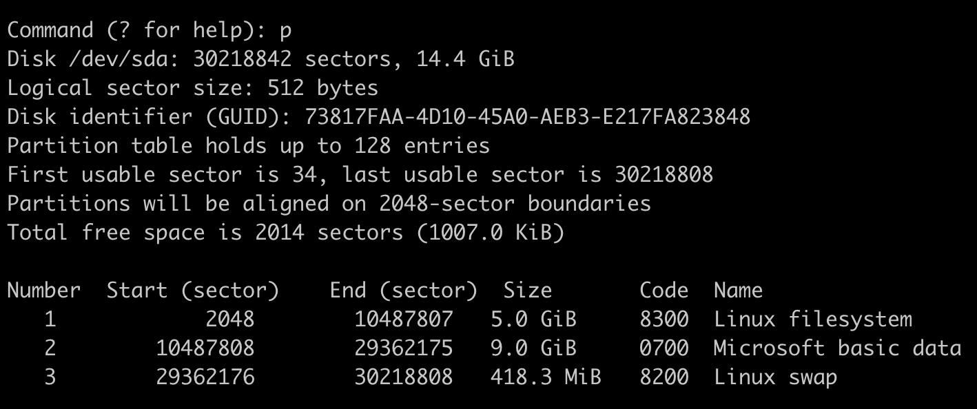 linux文件系统与磁盘分区,u盘安装linux系统手动分区