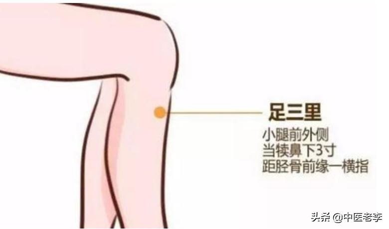 人体穴位图每个穴位都可以干什么,人体穴位图及每个穴位作用