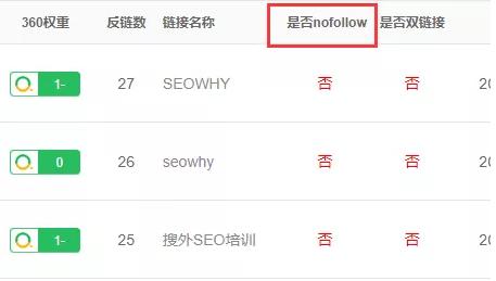 网站外链数量如何提升,十五种增加网站外链的常用方法