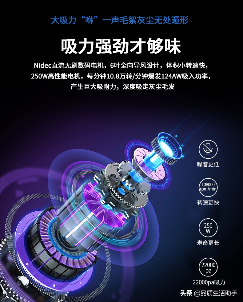 吸尘器怎么选择合适的,吸尘器到底怎么选更便宜又实用的