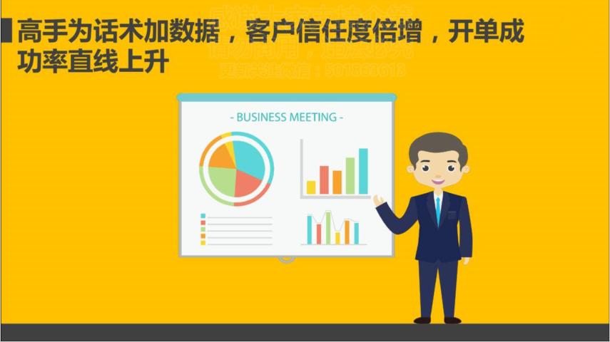 销售话术技巧和应变能力新手入门,嘴笨销售话术