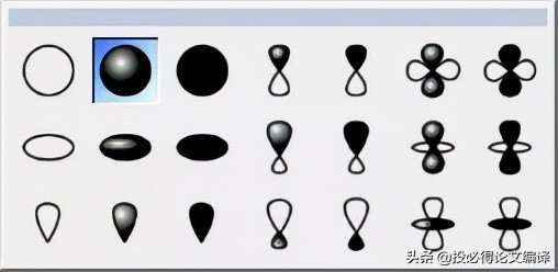 如何使用chemdraw作图,chemdraw化学绘图软件简单教程