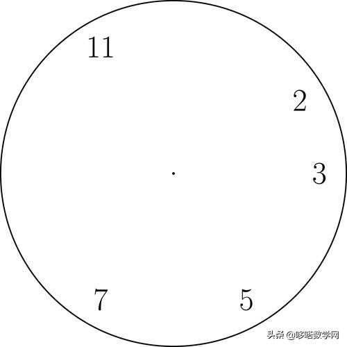 来来来，一起来做数学时钟