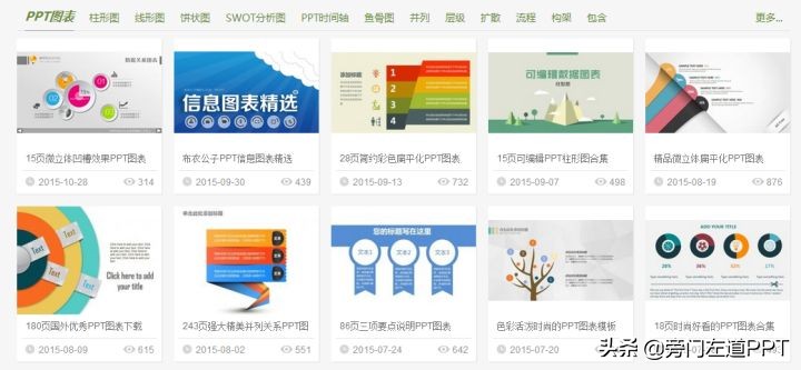 免费ppt模板网站推荐,ppt高大上模板网站