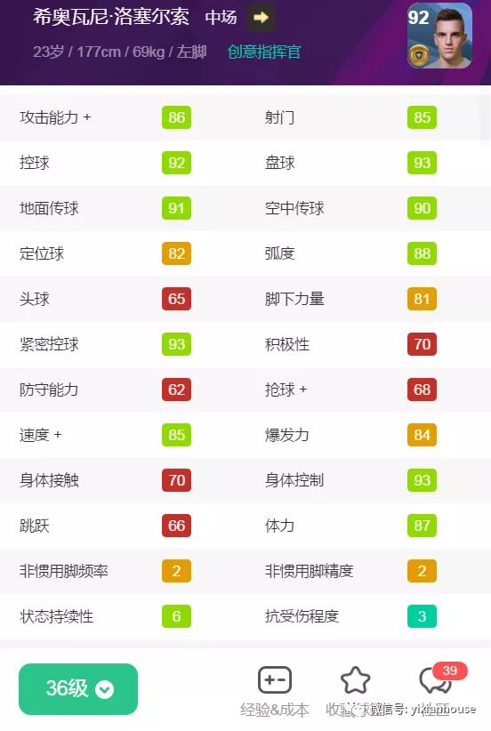 金球集锦,20赛季金球中场