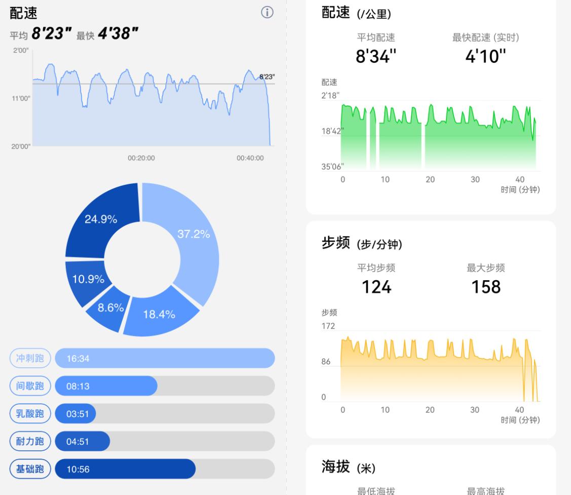 ezon宜准r6测评,宜准R6专业运动手表