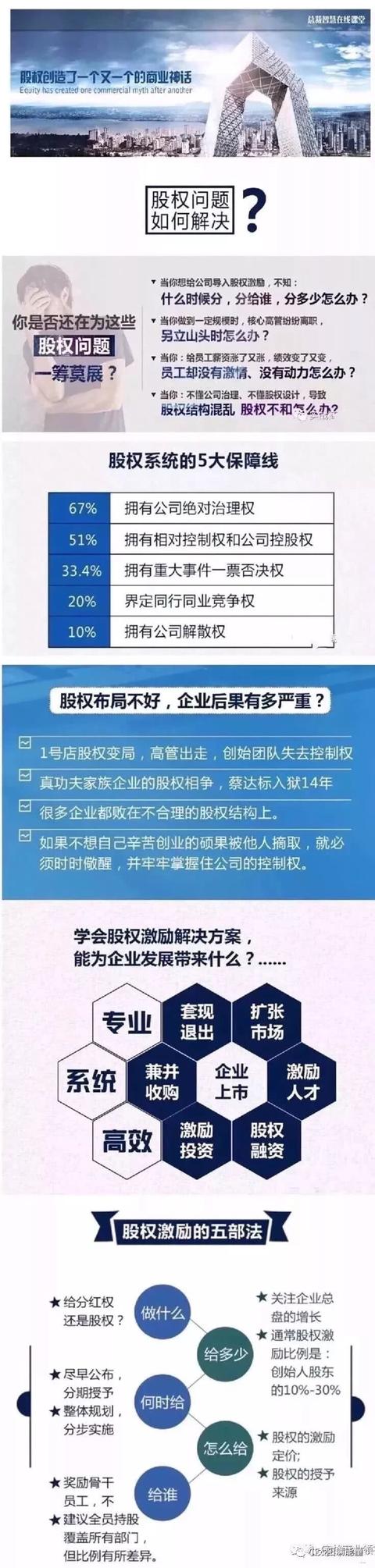海底捞激励员工的方法局限性,海底捞是如何激励员工的案例分析