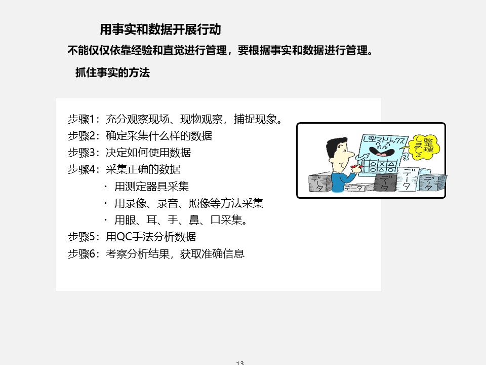 qccppt制作活动总结,优秀qcc流程模板ppt