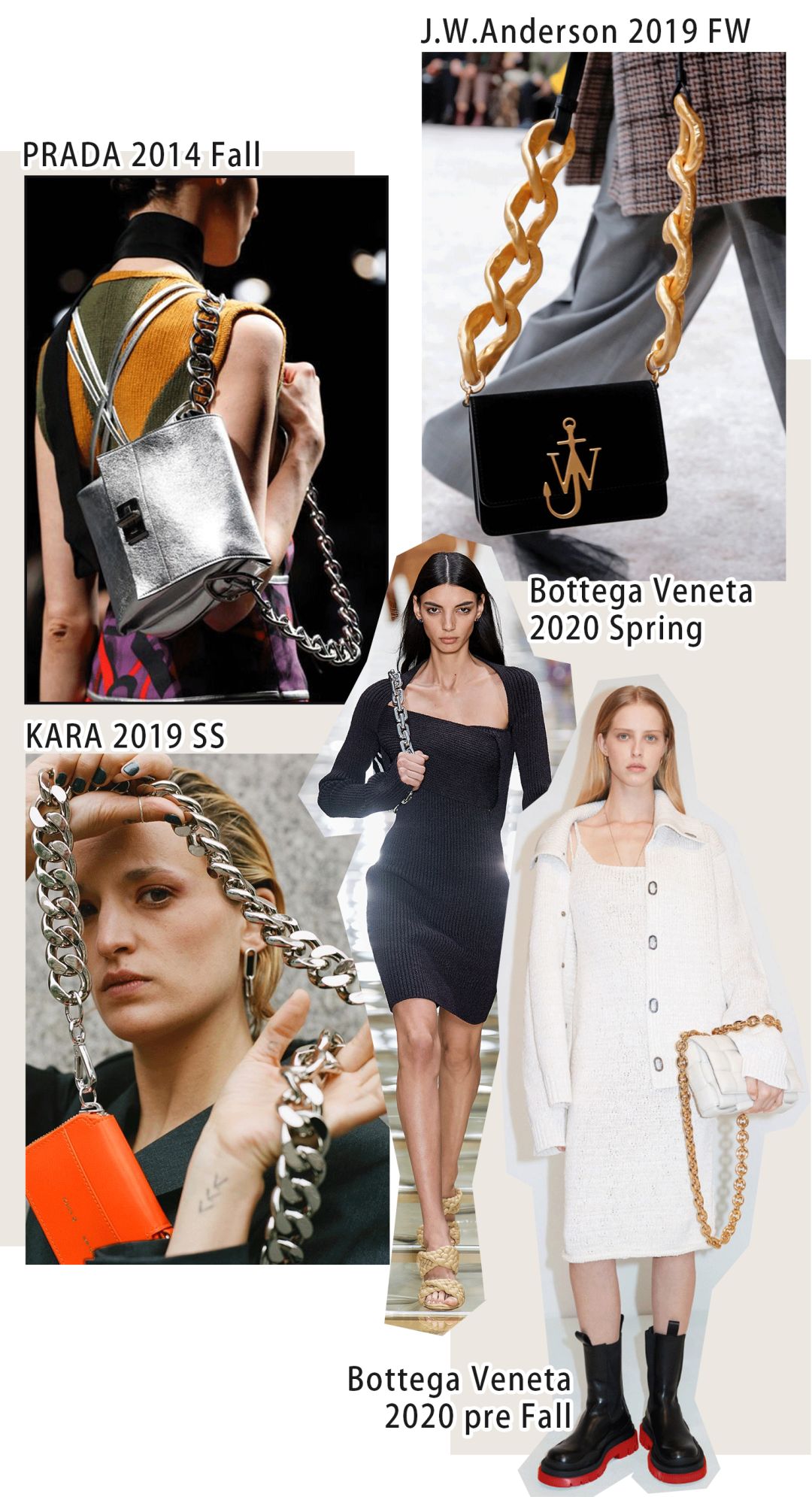 百元小众包包推荐,25-30岁小众轻奢包包品牌推荐