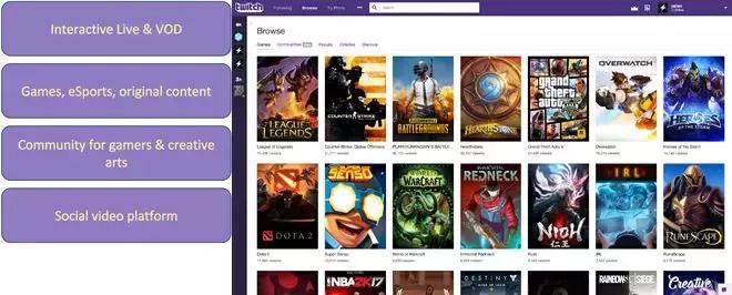 基于HLS格式的低延时互动直播技术