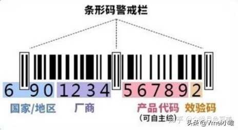 海淘化妆品如何查真伪,化妆品保质期批号查询