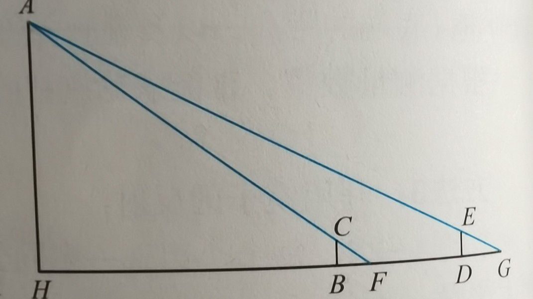相似三角形方法归纳及应用,相似三角形的讲义