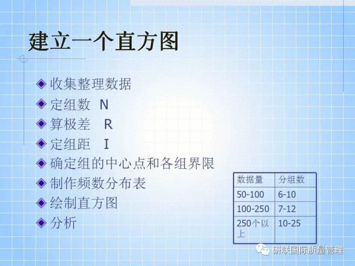 不懂ppt还敢做项目,不懂pr也可以学习ae制作吗
