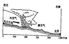 广州冬天有记录的最低气温,广州冬天的气温是多少