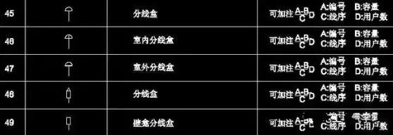 常用电工电气元件图形符号大全,常用电气元件的名称与图形符号