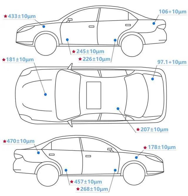 12款德系车,二手德系b级轿车推荐