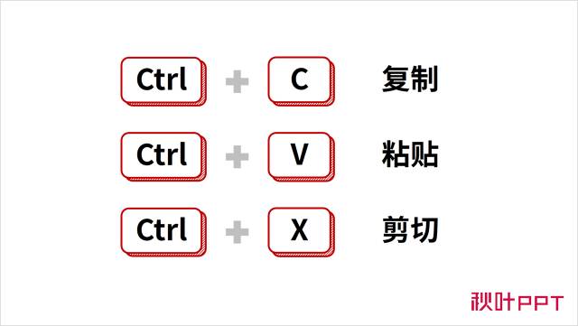 各种常用office软件快捷键使用大全,office常用的快捷键的讲解