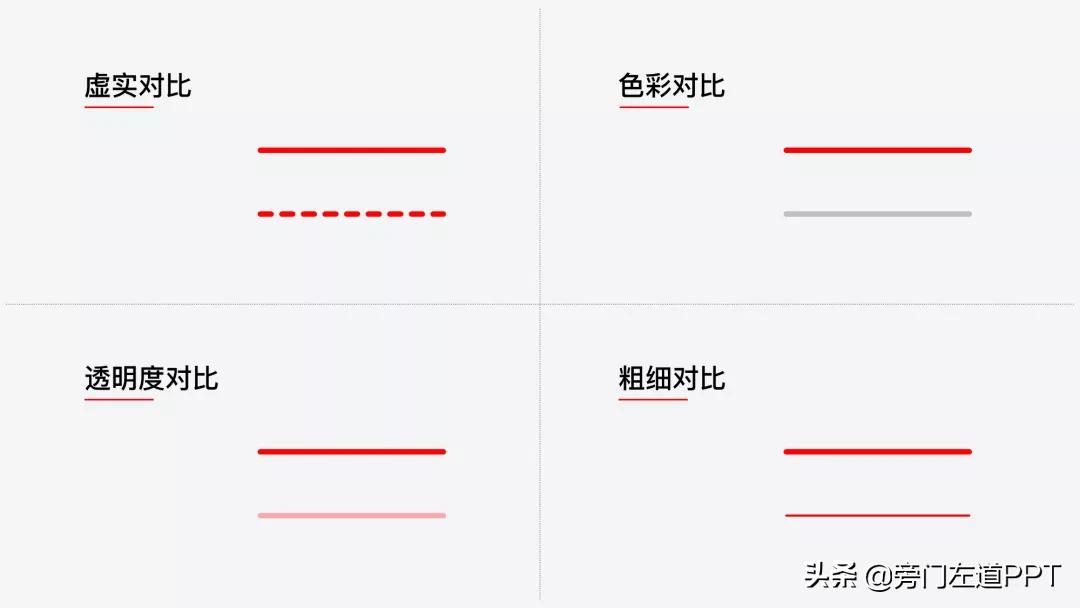 一张ppt搞定工作流程,职场必备ppt技巧速成