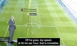 目标与动力,目标和动力