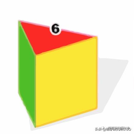 儿童数学怎么学才能学好,基础知识没掌握好的坏处