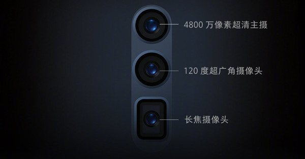 reno10倍变焦有什么黑科技,reno十倍变焦怎样实现6倍变焦