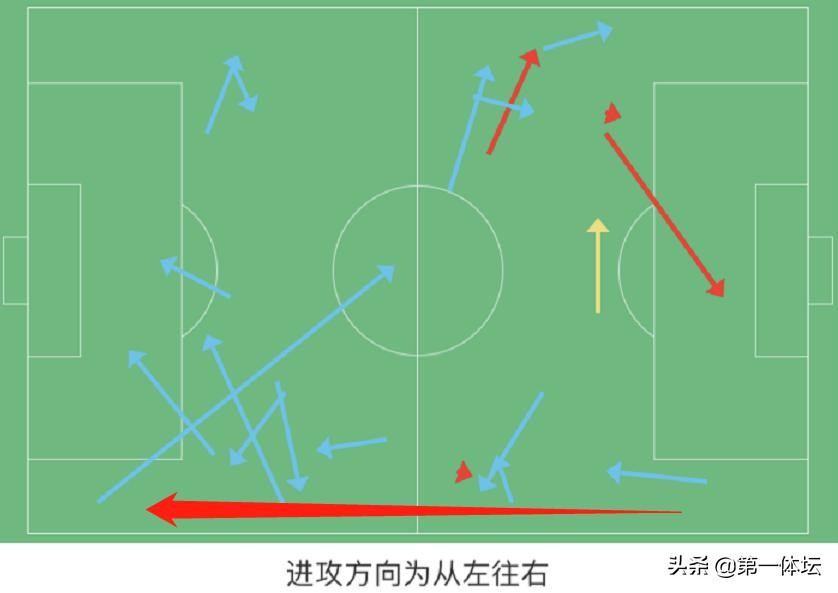 中超风云郑龙,郑龙在广州恒大的表现如何