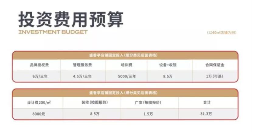 卤味鸡爪店年赚几百万,特点鸡爪创业开店