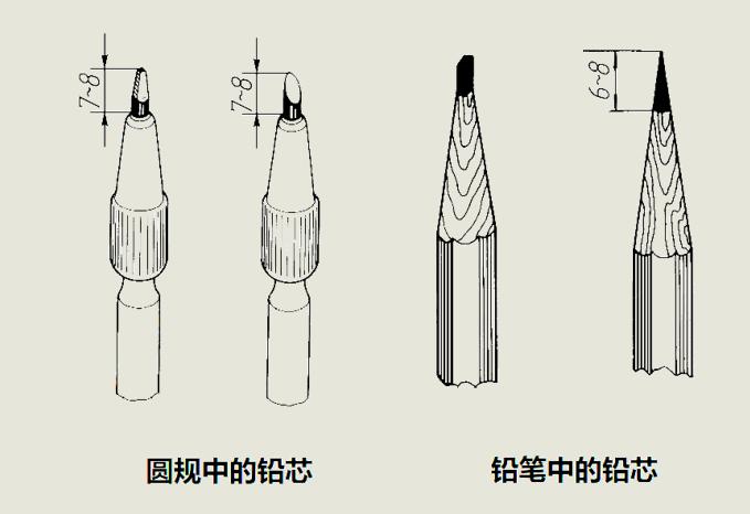 机械制图基础知识绘制几何图形,机械制图绘图技能与实例解析试读