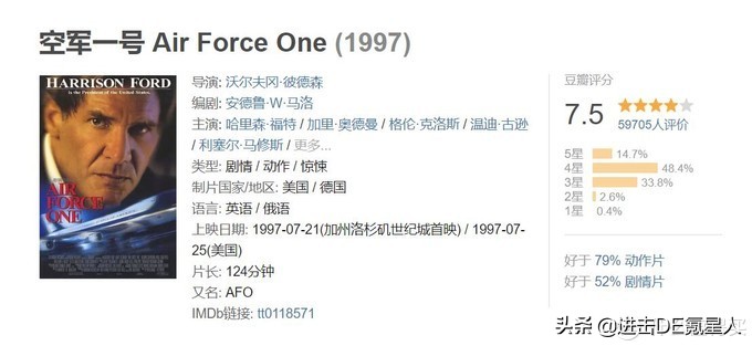 一起看电影：20部热血沸腾的劲爆动作片，全程无尿点带你拒绝片荒