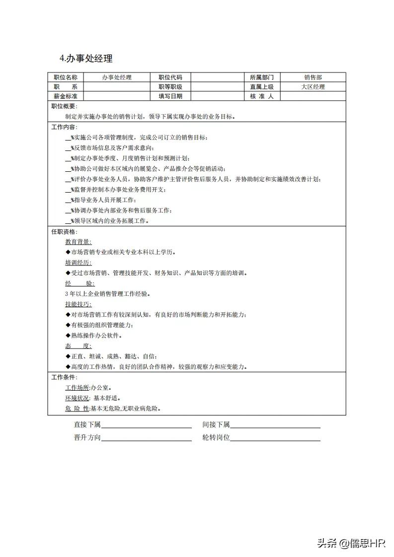 公司岗位说明书完整版,公司绩效考核免费模板
