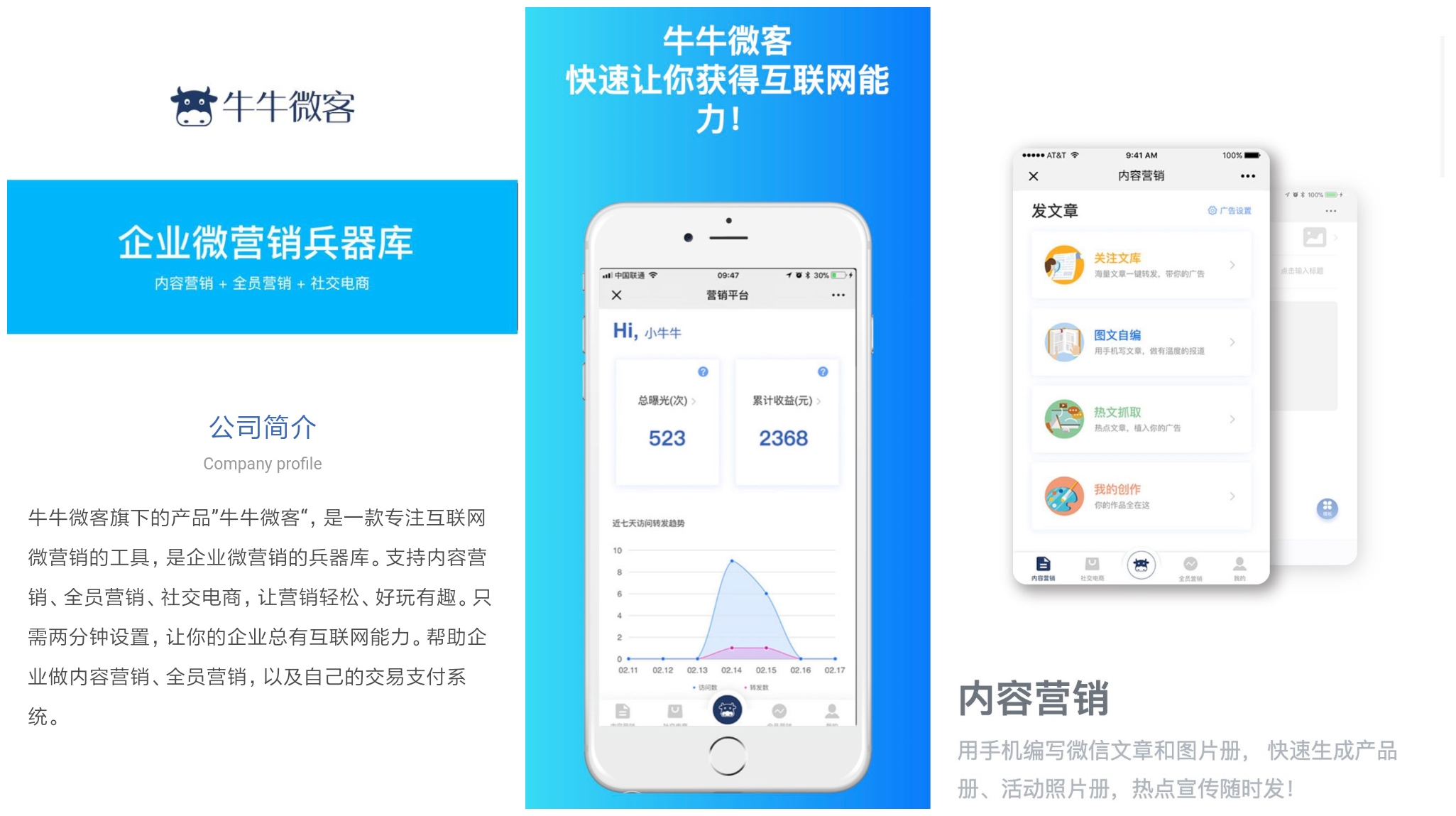鐗涚墰寰,鐗涚墰寰钀ラ攢鏂规