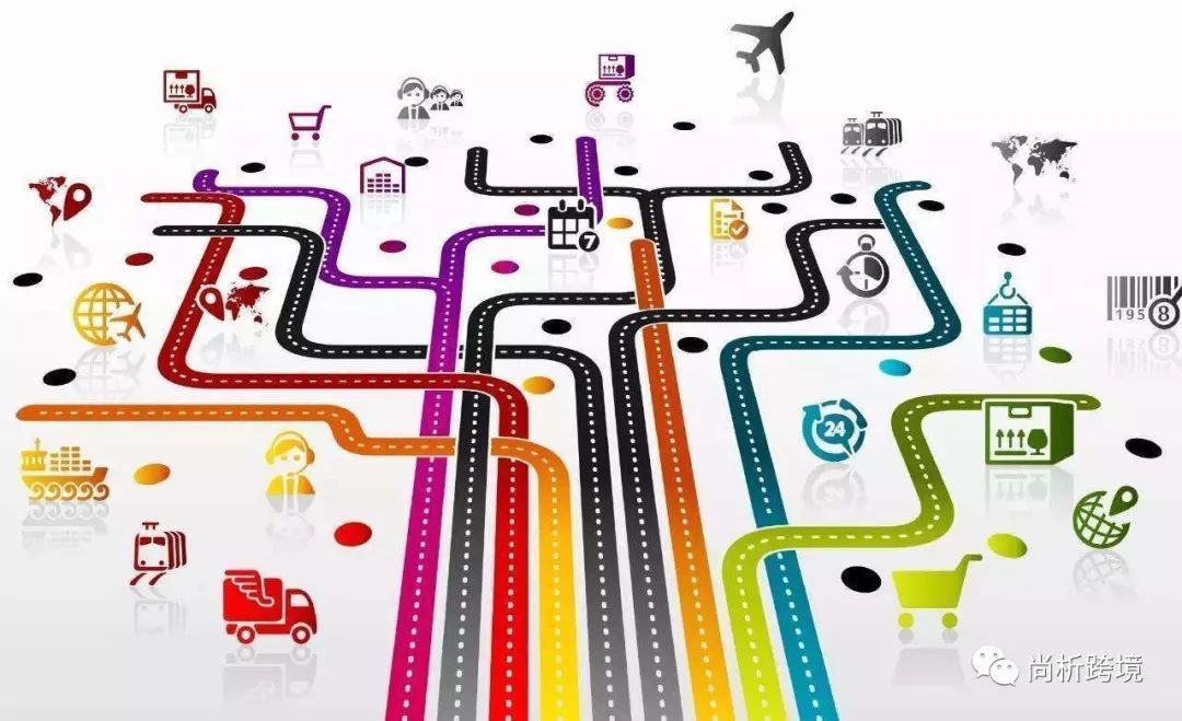 已发货仅退款怎么设置自动退款,已经退款成功仍然收到货操作流程