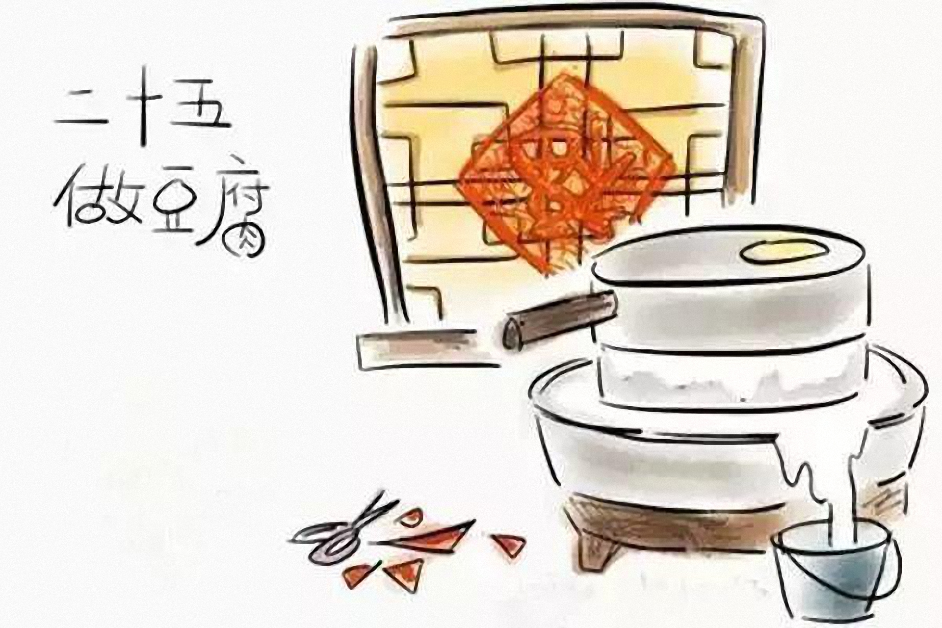 腊八小年除夕春节习俗,过了腊八即新年