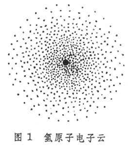 任何物体都能发光吗,人看到的是光还是会发光的物体