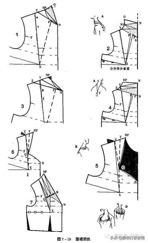 服装制版上褶裥的符号,有褶裥的裤子电脑制版方法